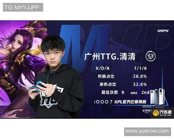 王者荣耀心理素质排行榜揭晓TES战队表现卓越名列前茅