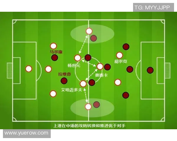 以得分后卫为核心打造全新战术体系探讨球队攻防转换中的角色与价值