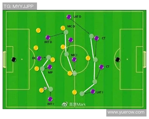重庆足球队盯防体系解析与战术运用探讨